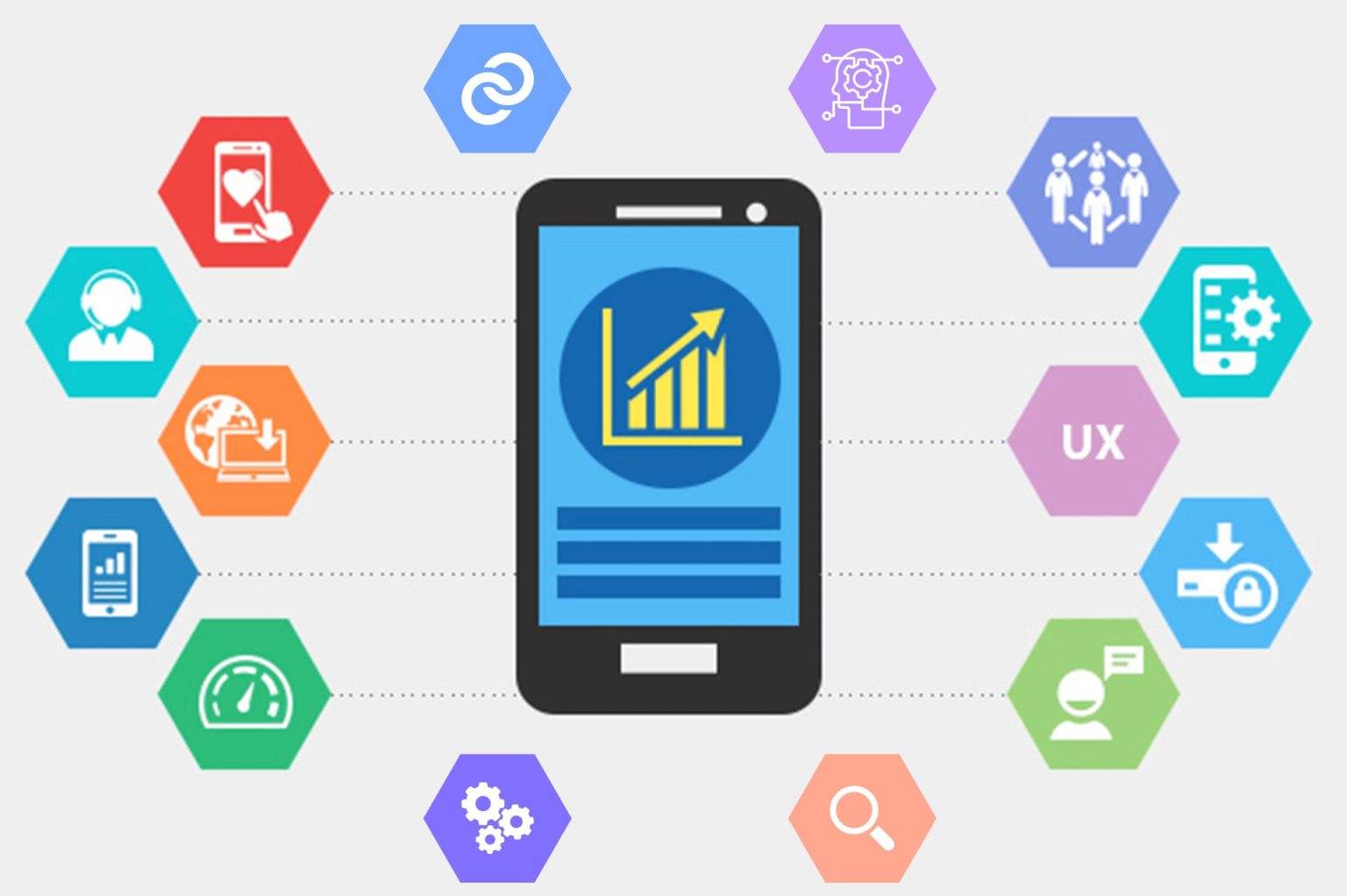 The Rise of Mobile Apps in Everyday Life